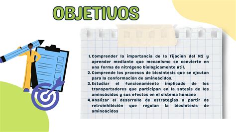 SOLUTION Evidencia Diapositivas S Ntesis De Amino Cidos Studypool