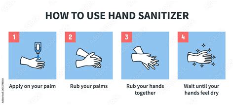 Infographic Illustration Of How To Use Hand Sanitizer Properly How To