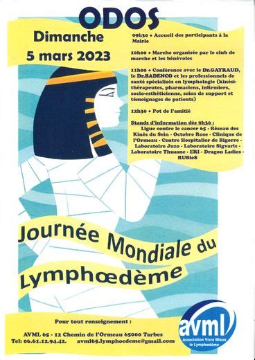 Pour Comprendre Le Lymphœdème Nrpyreneesfr