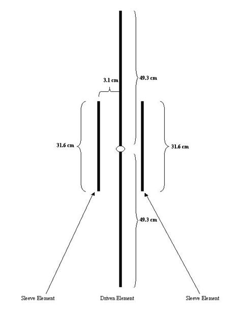 Diy Dual Band 2m 70cm Antenna - Do It Your Self