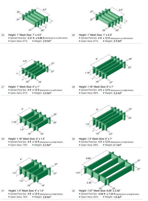 4 | AMD Fiberglass Grating