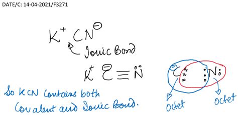 Show The Electron Dot Structure Of Kcn In Which Both Ionic And Covalent Bond Exists