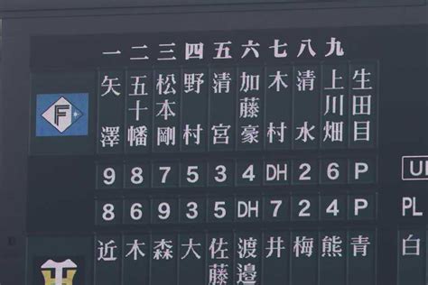 【スタメン発表】阪神のd1位・森下翔太が3番でスタメン 先発は開幕投手最有力候補の青柳晃洋 サンスポ