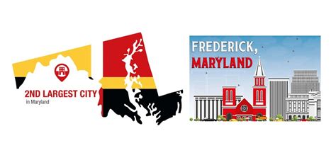 Ultimate Collection of Interesting Facts About Frederick Maryland [Infographic] - EpicFrederick