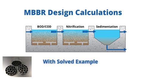 Design Calculations For MBBR Wastewater Treatment Plant With Solved