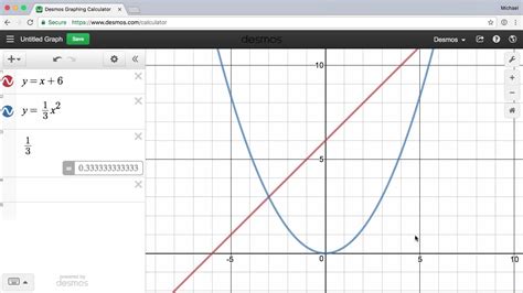 Ti 84 Calculator Online Desmos Graemestirling