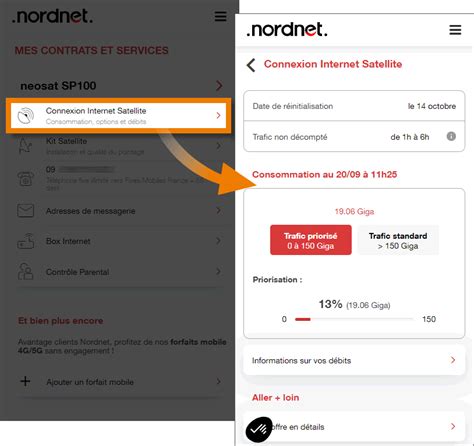 Assistance Nordnet D Couvrir Votre Espace Client