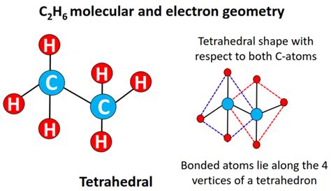 C2H6 lewis structure, molecular geometry, bond angle, hybridization