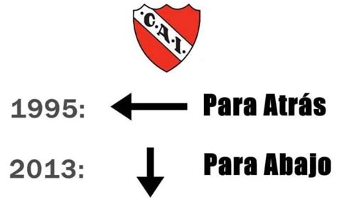 Racing Avisa Que El Fantasma De La B Ya Llegó A La Cancha Del Necesitado Independiente Infobae