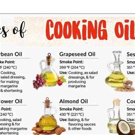cooking oil baking chart  types  cooking oils