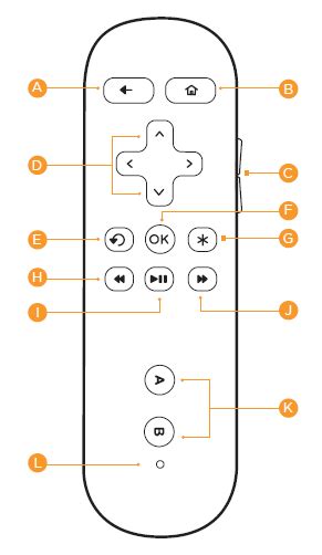 Roku Remote Instructions - Manuals+