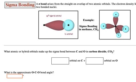 Solvedsigma Bonding Bond Arises From The Straight On Overlap Of Two