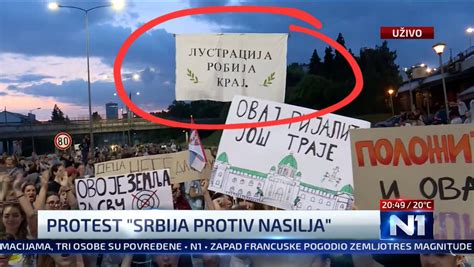 Detektor La I On Twitter Poruke Mr Nje I Nasilja Sa Tzv Protesta