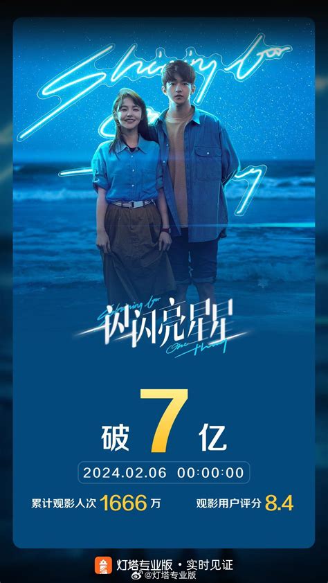 电影《一闪一闪亮星星》上映39天，票房突破7亿 屈楚萧 一闪一闪亮星星 票房 新浪新闻