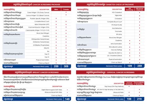 Cancer Check Up Packages Royal Phnom Penh Hospital