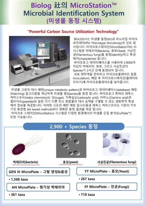 Biolog사의 Microbial Identification System미생물동정시스템 Bric