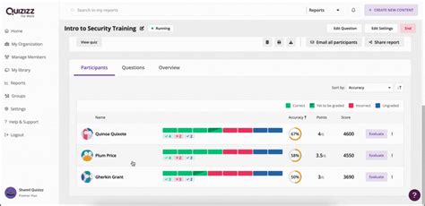 Reports On Quizizz For Work Quizizz For Work