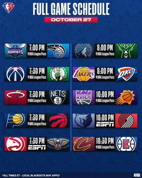 Nba Il Programma Della Notte Partite In Calendario Sportando