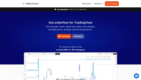 orderflow  tradingview open launch