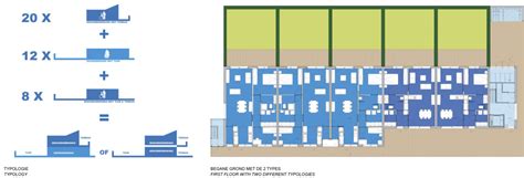 Typology And Plan Woonwerk Architecten