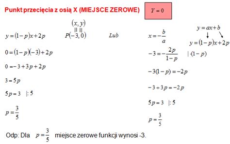 Miejsce Zerowe Funkcji Liniowej Zadania Matfiz Pl