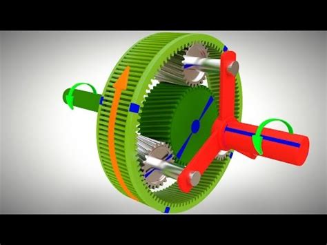 What Causes A Transmission Whine Noise Pro Tips To Fix Them