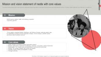 Mission And Vision Statement Of Nestle Business Expansion And