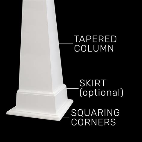 Versawrap Column Wraps Versatex Pvc Trim