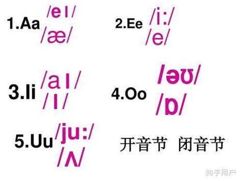 元音字母是什么？ 知乎