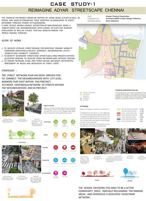 Architectural Case Study Case Study Sheets Architecture Composition