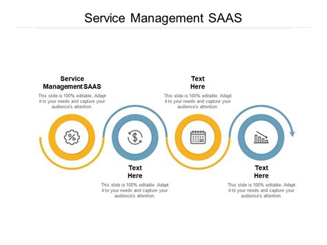 Service Management Saas Ppt Powerpoint Presentation Infographic