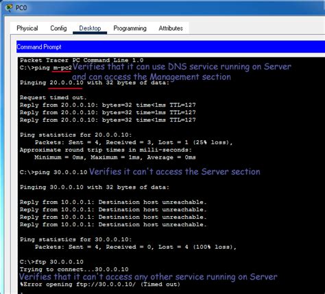 Configure Extended Access Control List Step By Step Guide Artofit