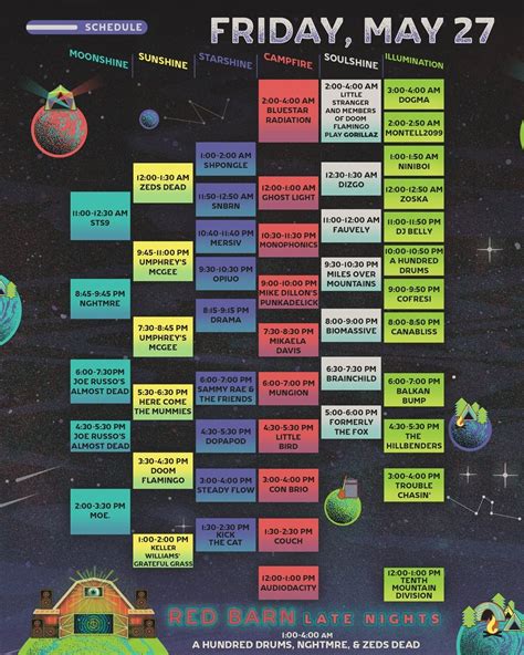 SCHEDULE 2022 | Summer Camp Music Festival