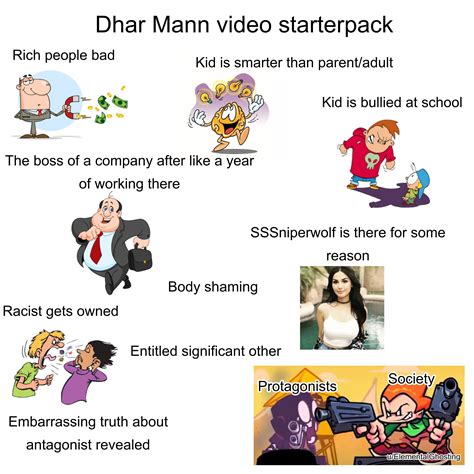 Dhar Mann video starterpack : r/starterpacks