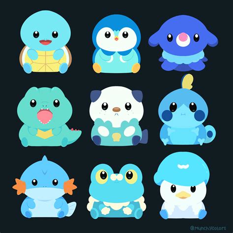 Water Starter Pokemon (Re-Uploaded Version) : r/pokemon