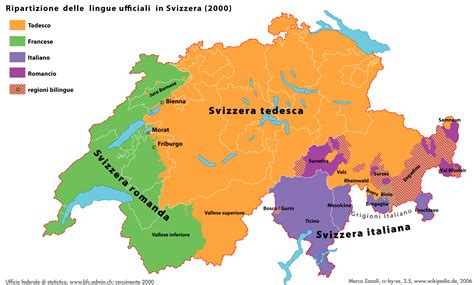 Suiza Italiana