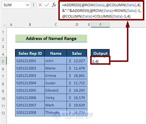 How To Use Address Function In Excel