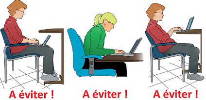 Bonne Posture Posture Assise Au Travail