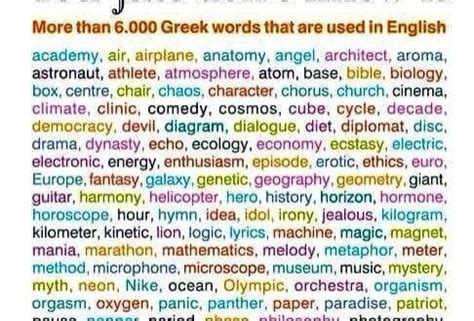 More Than 6 000 Greek Words Are Used In English