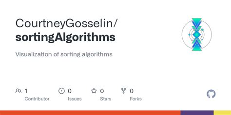 Github Courtneygosselin Sortingalgorithms Visualization Of Sorting