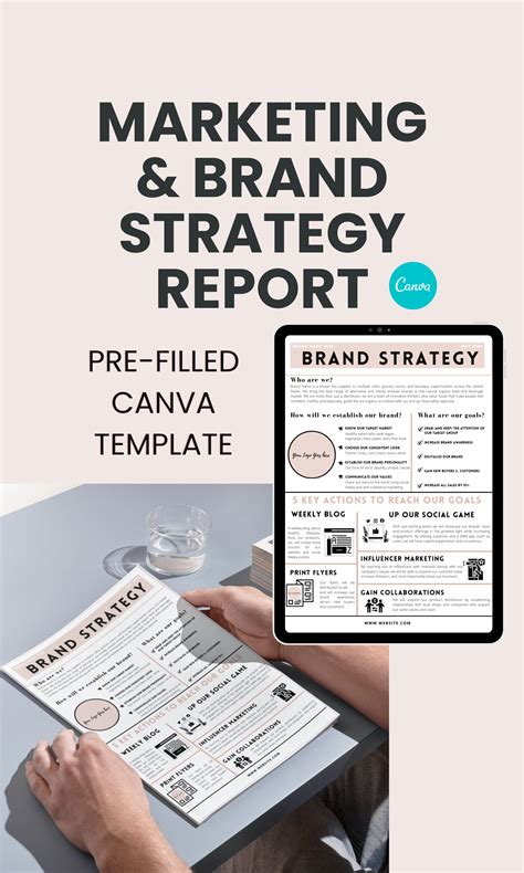 Marketing Plan Template | Marketing Strategy Template | Canva Marketing ...