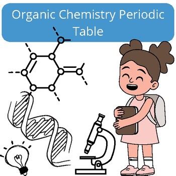 Organic Elements Unveiled: An Organic Chemistry Periodic Table Guide