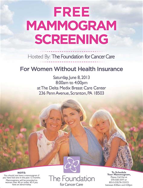 Mammogram Screening Promotion Schedule Moll Sydney