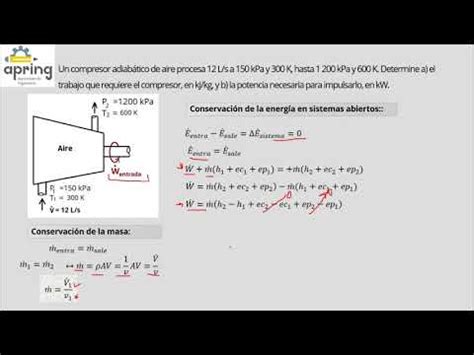 Solución de un compresor adiabático aplicando la conservación de la