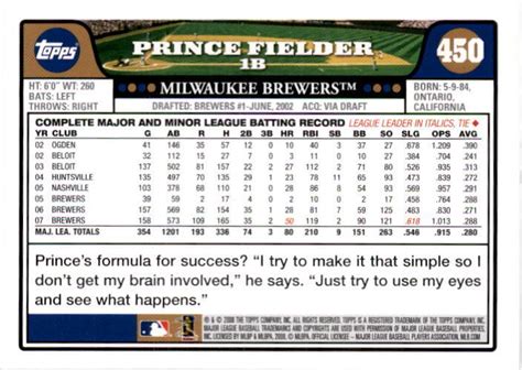 Topps Milwaukee Brewers Baseball Card Prince Fielder Ebay