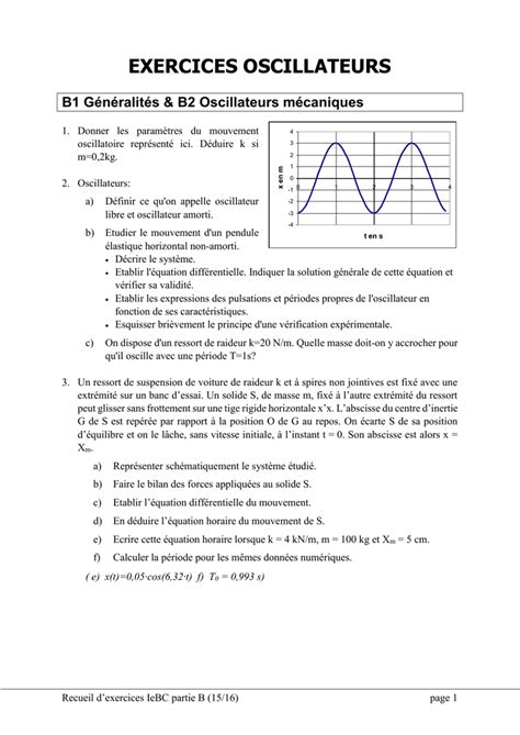 Exercices Oscillations M Caniques Libres