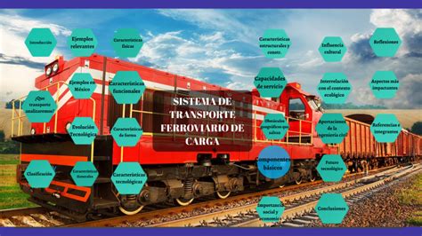 Sistema De Transporte Ferroviario De Carga By Gabriel Atenogenes Blanco