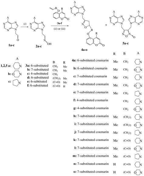 Scheme Reagents And Conditions I Nh Oh Hcl Equiv Ch