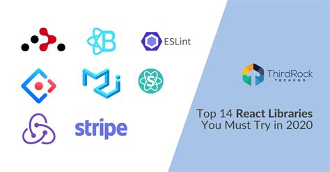 Top React Libraries You Must Try In Thirdock Techkno