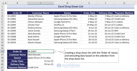 Excel Drop Down Lists Create Edit Remove Filter Protect Exceldemy